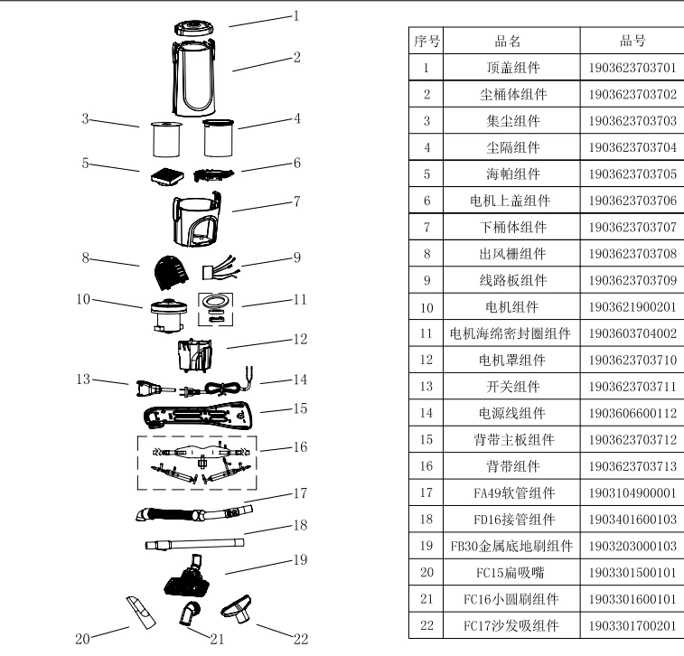 亿力肩背式吸尘器YL6237产品售后服务维修配件清单