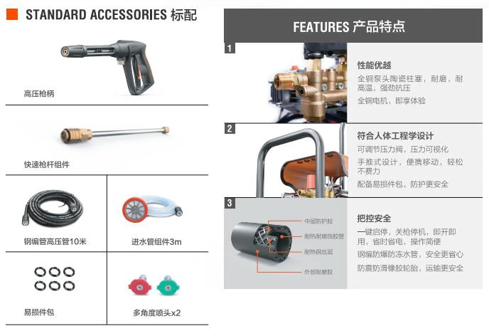 亿力商用高压清洗机YLQ9021G标准配件和优势特点
